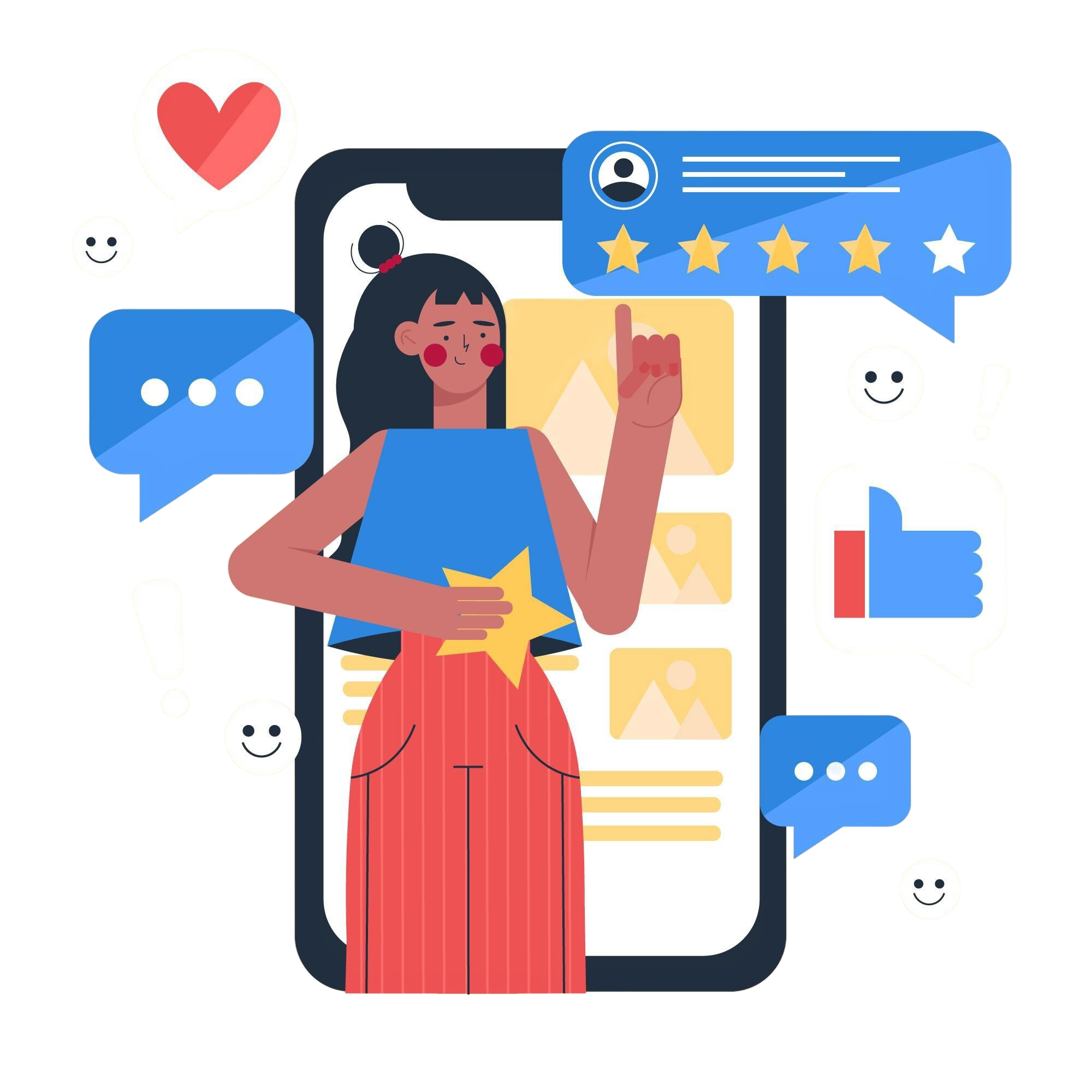 Biểu đồ phân tích review xe